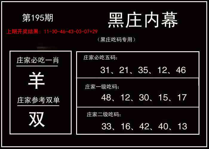 195期黑庄内幕[图]