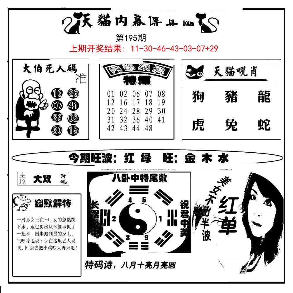 195期内幕传真图[图]