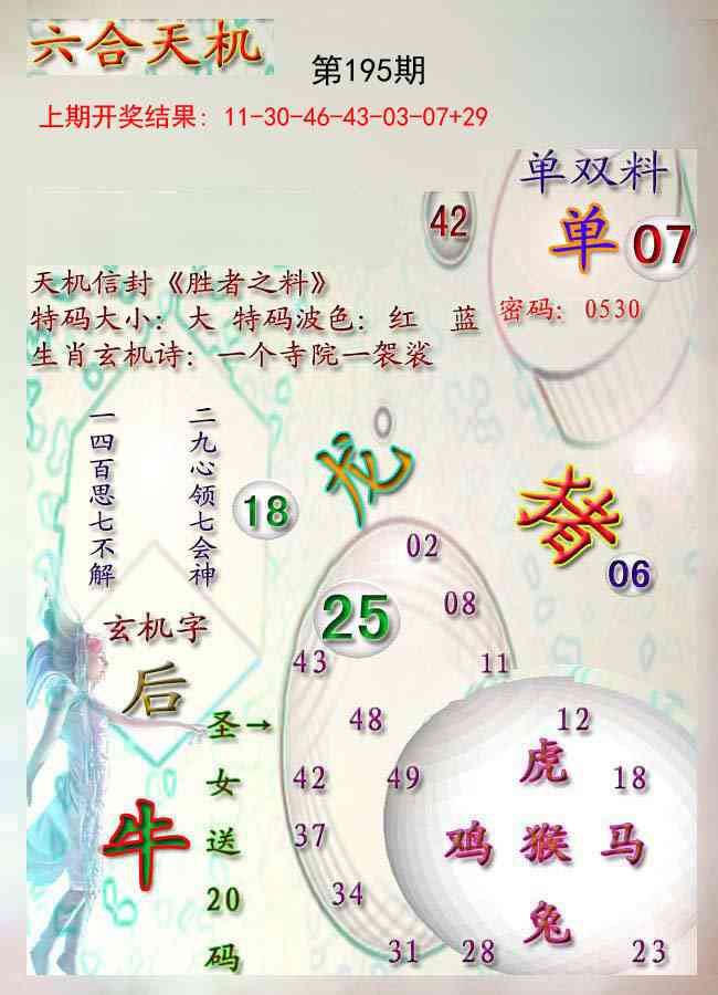 195期天机报[图]