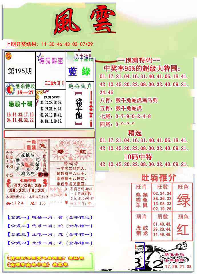 195期风云榜[图]