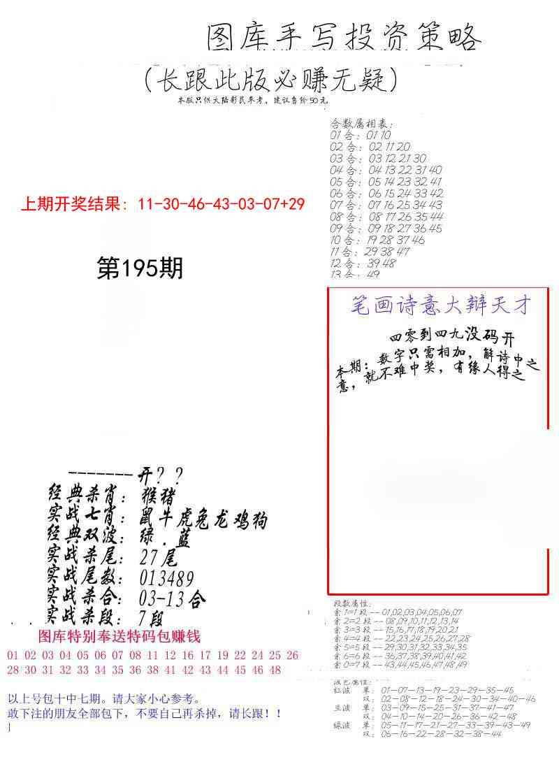 195期手写投资策略[图]