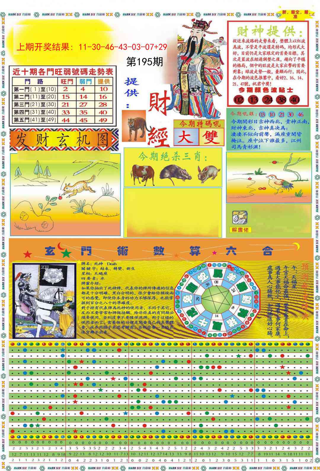 195期九龍财经A(推荐)[图]