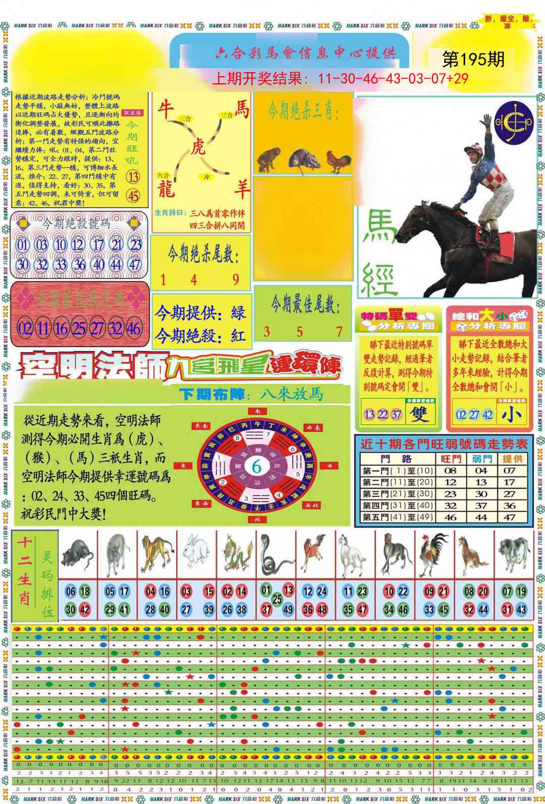 195期九龍马经A(推荐)[图]