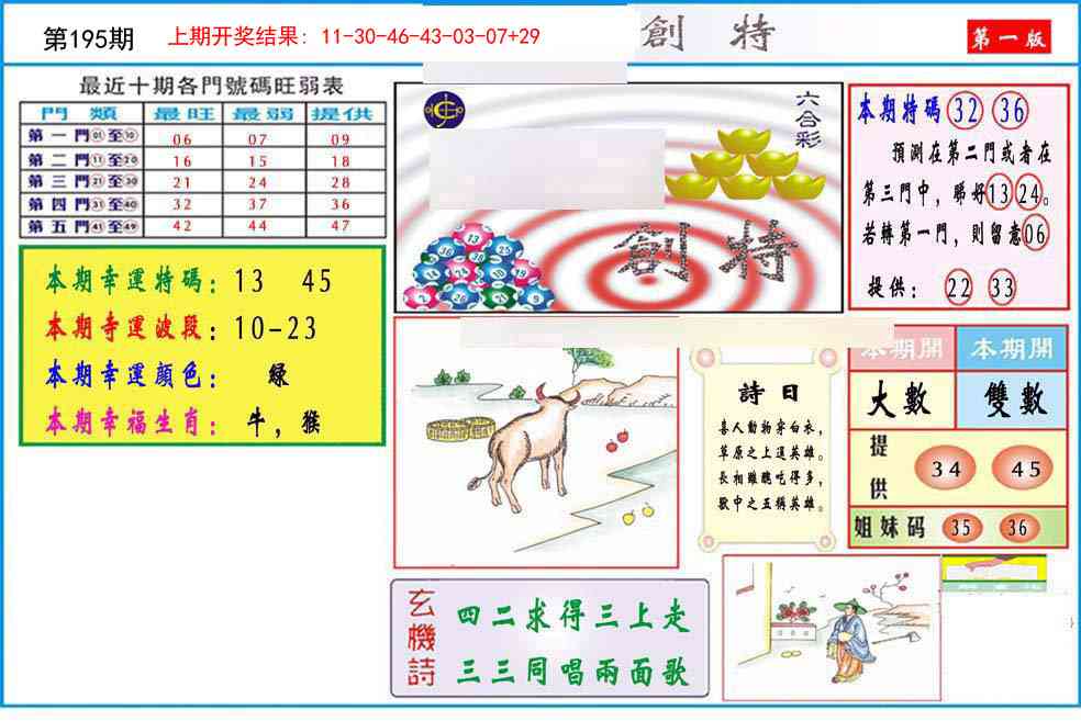 195期九龍创特A(推荐)[图]