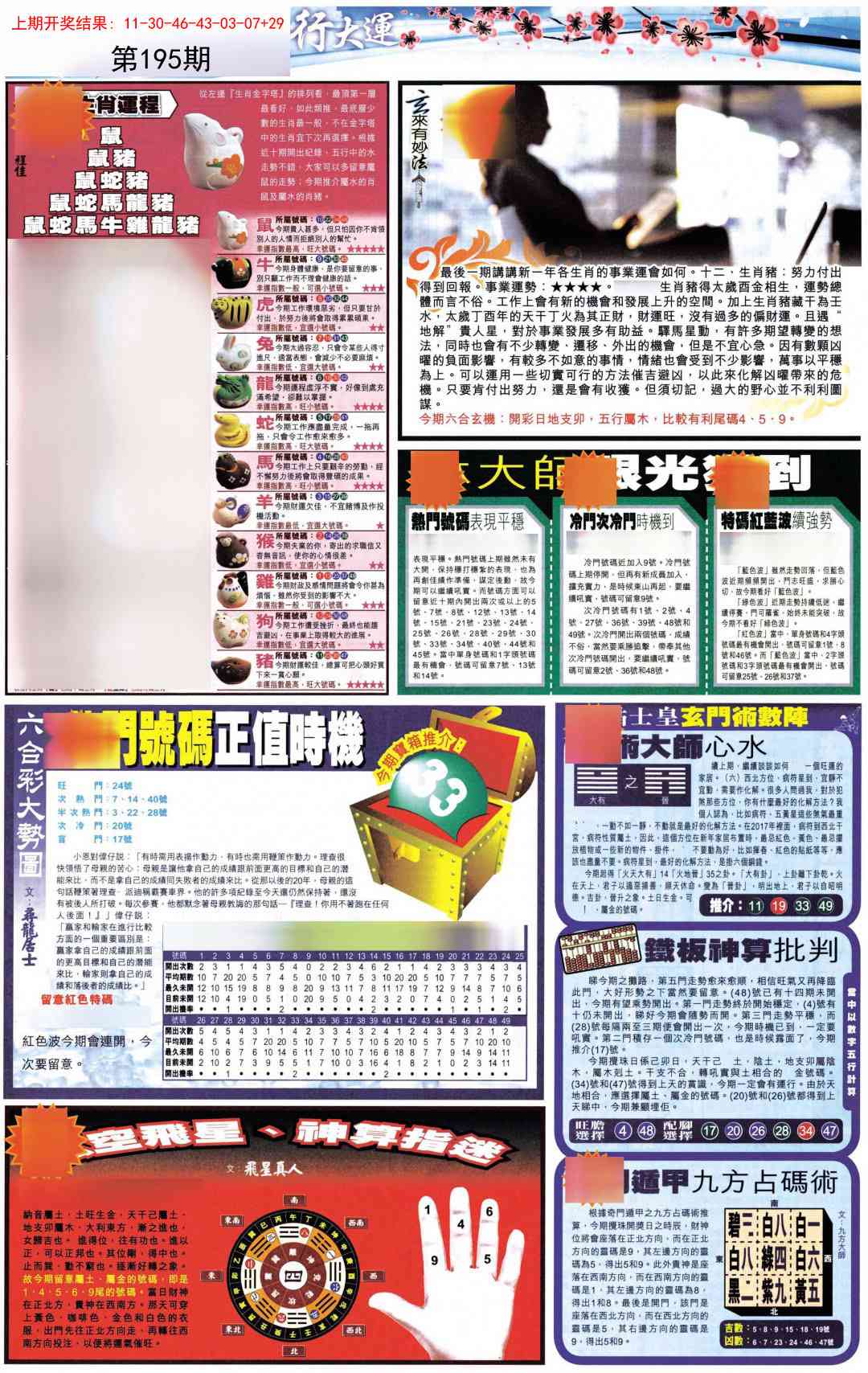 195期贴士皇C加大版[图]