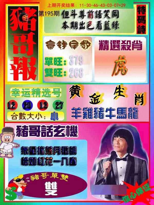 195期猪哥报[图]