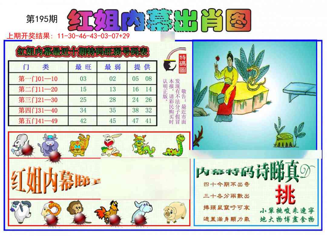 195期红姐内幕出肖[图]