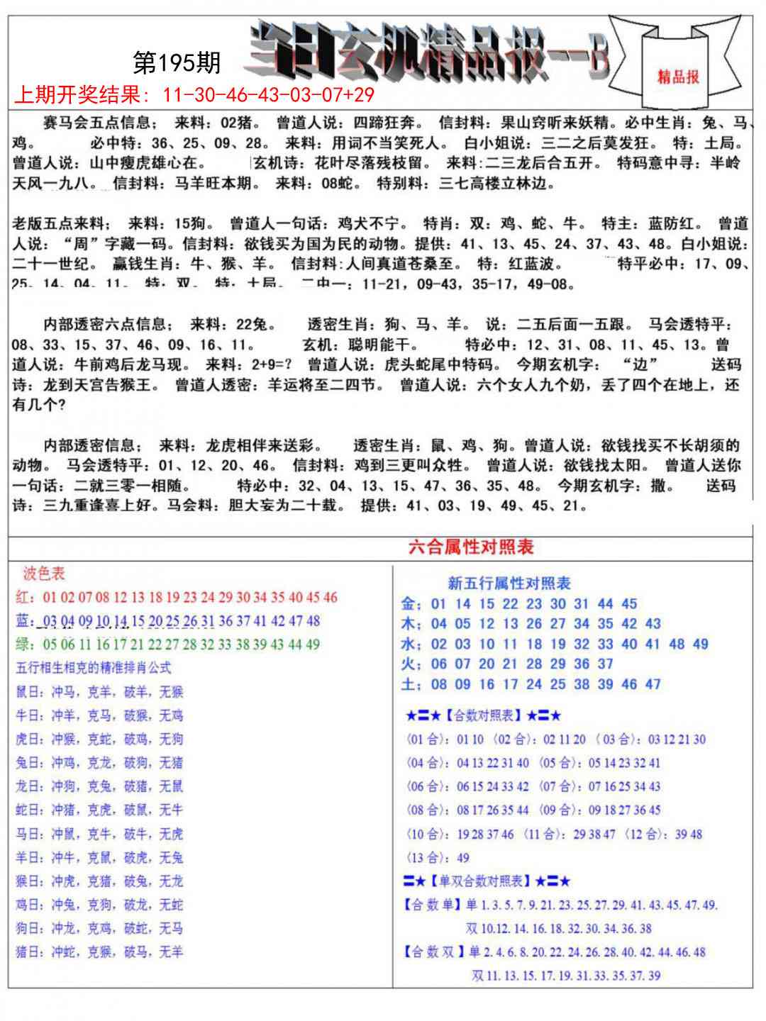 195期当日玄机精品报B[图]