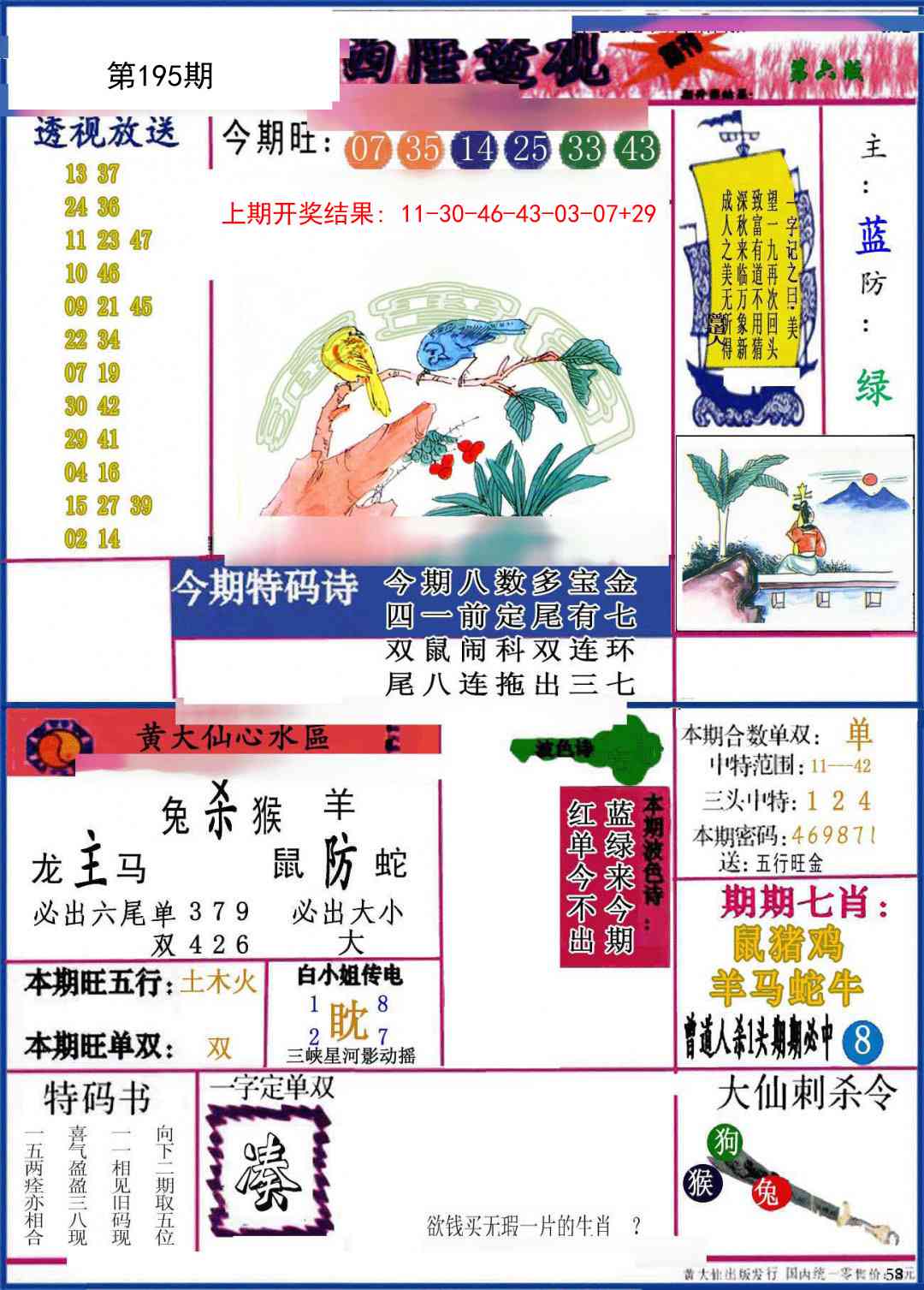 195期西陲透视[图]