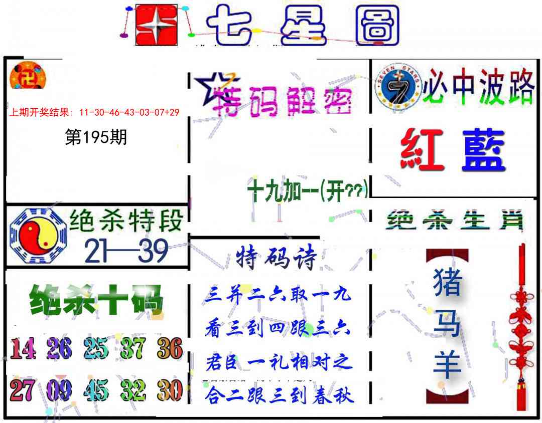 195期七星图B[图]