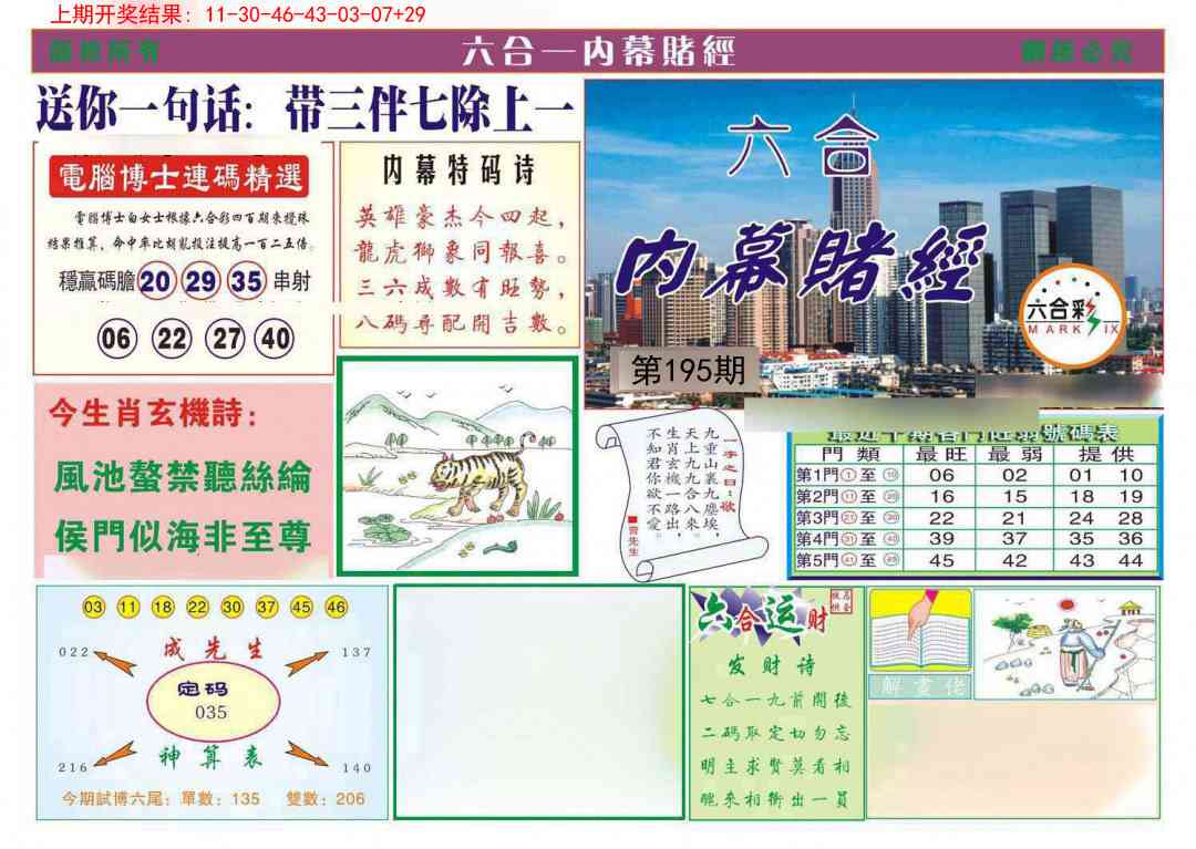 195期内幕赌经[图]