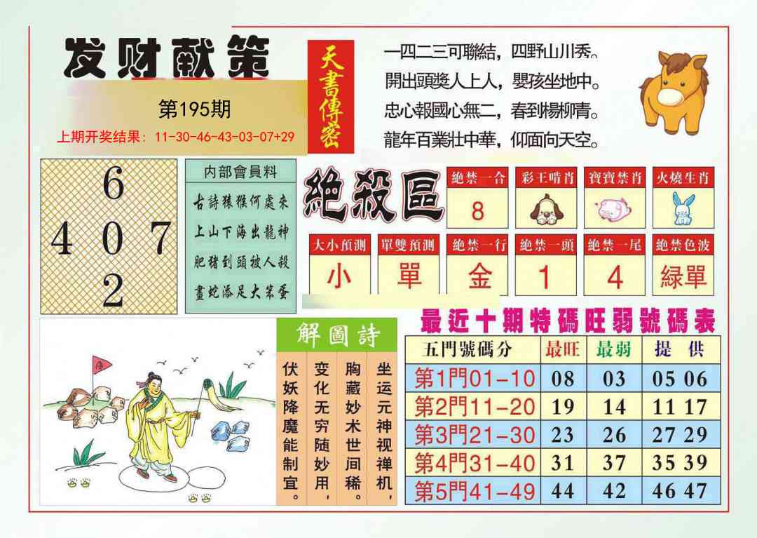 195期发财献策[图]