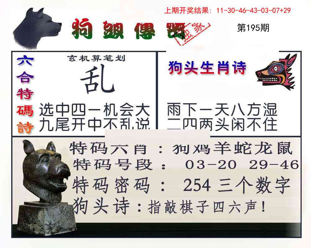 195期狗头传密[图]