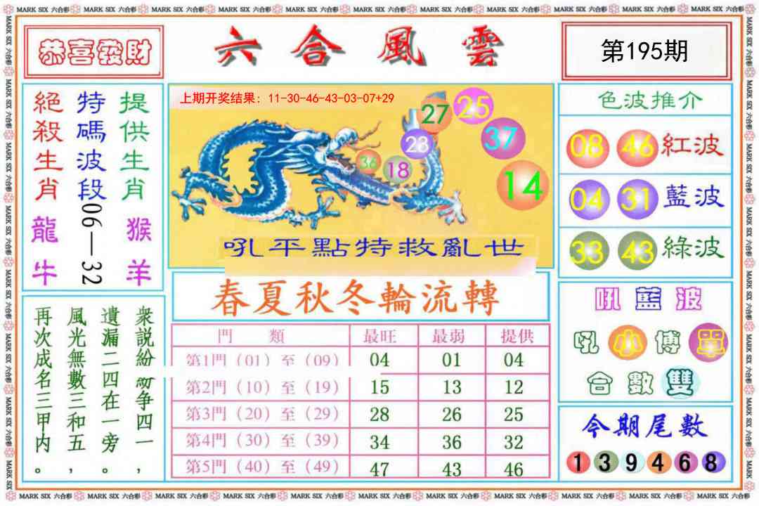 195期六合风云《另版》[图]