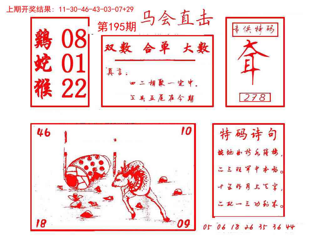195期马会直击[图]