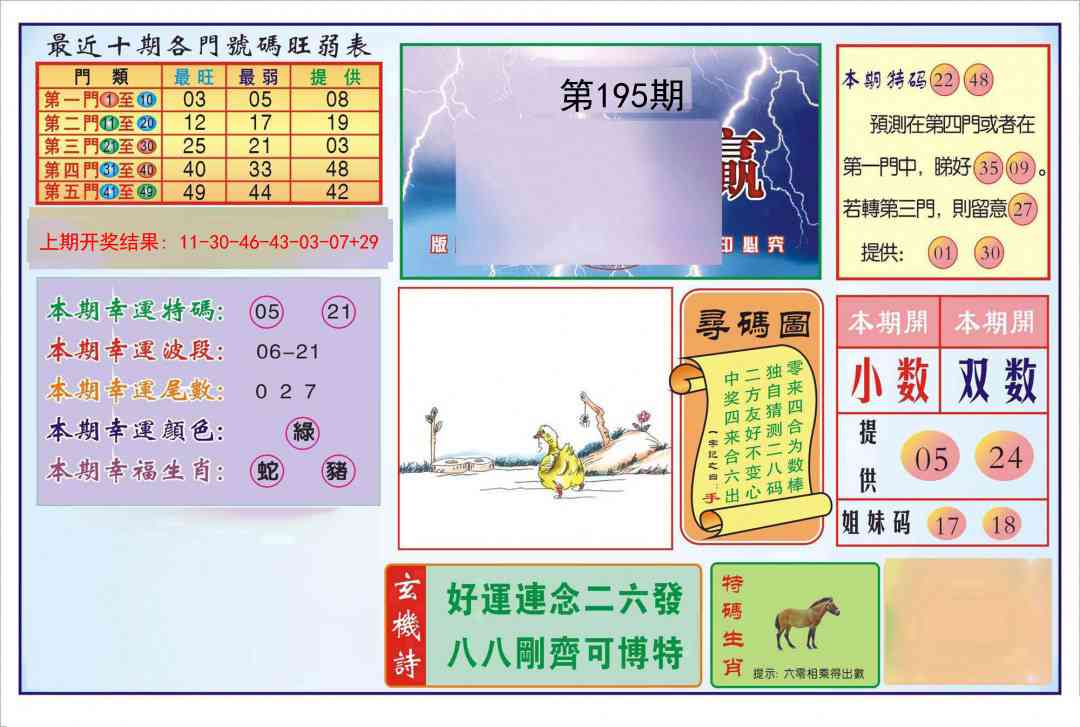 195期逢赌必羸[图]