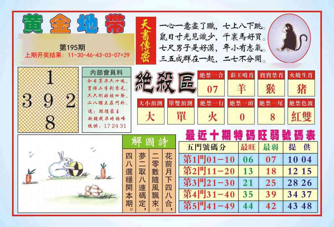 195期黄金地带[图]