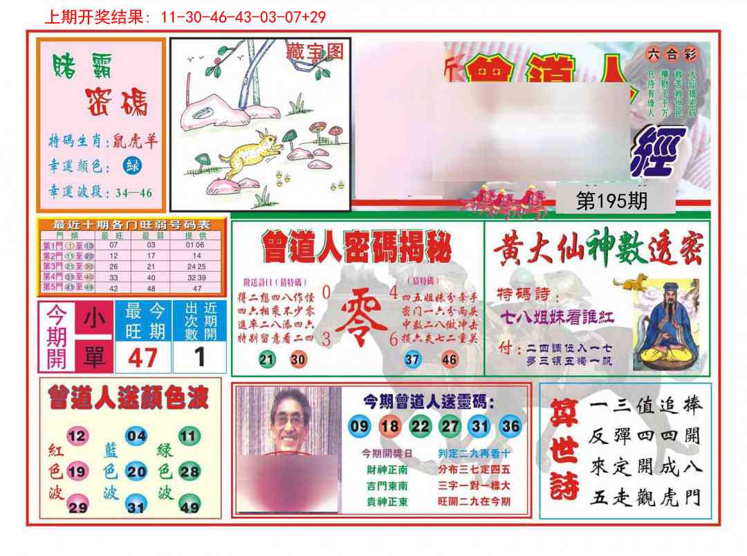 195期赢钱一经[图]