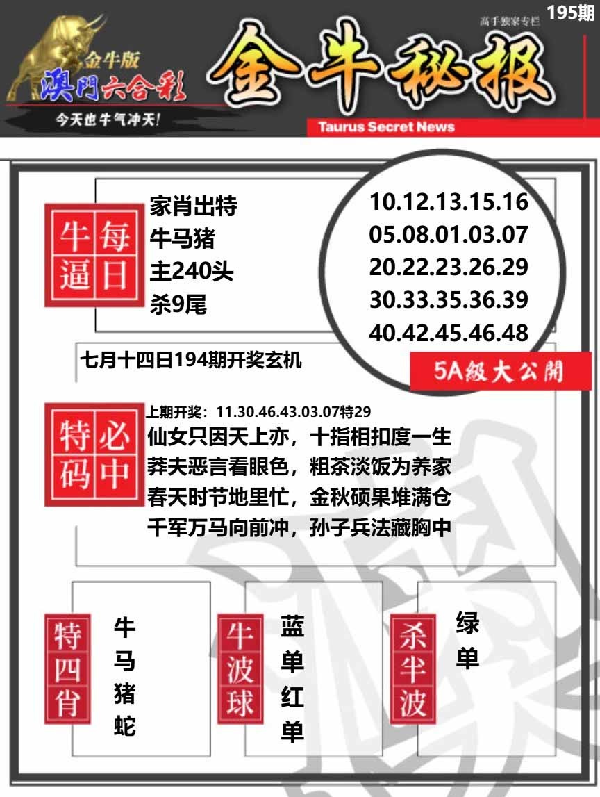 195期金牛秘报A[图]