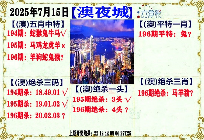 196期澳门夜城[图]