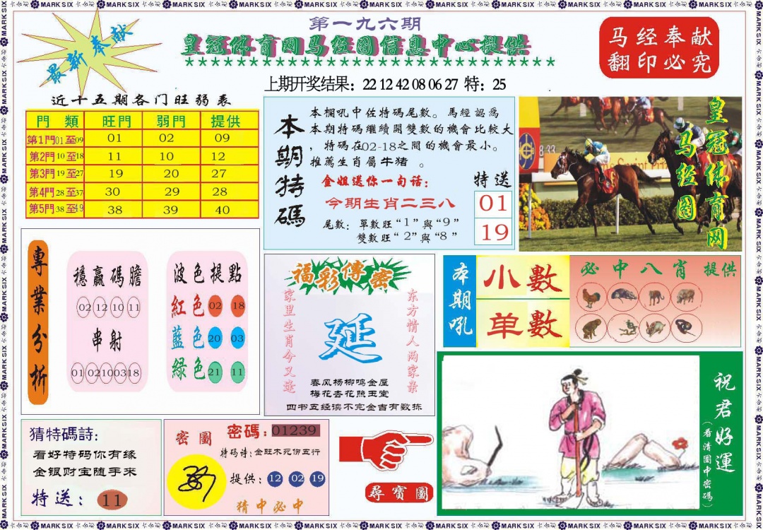 196期体育网马经图[图]