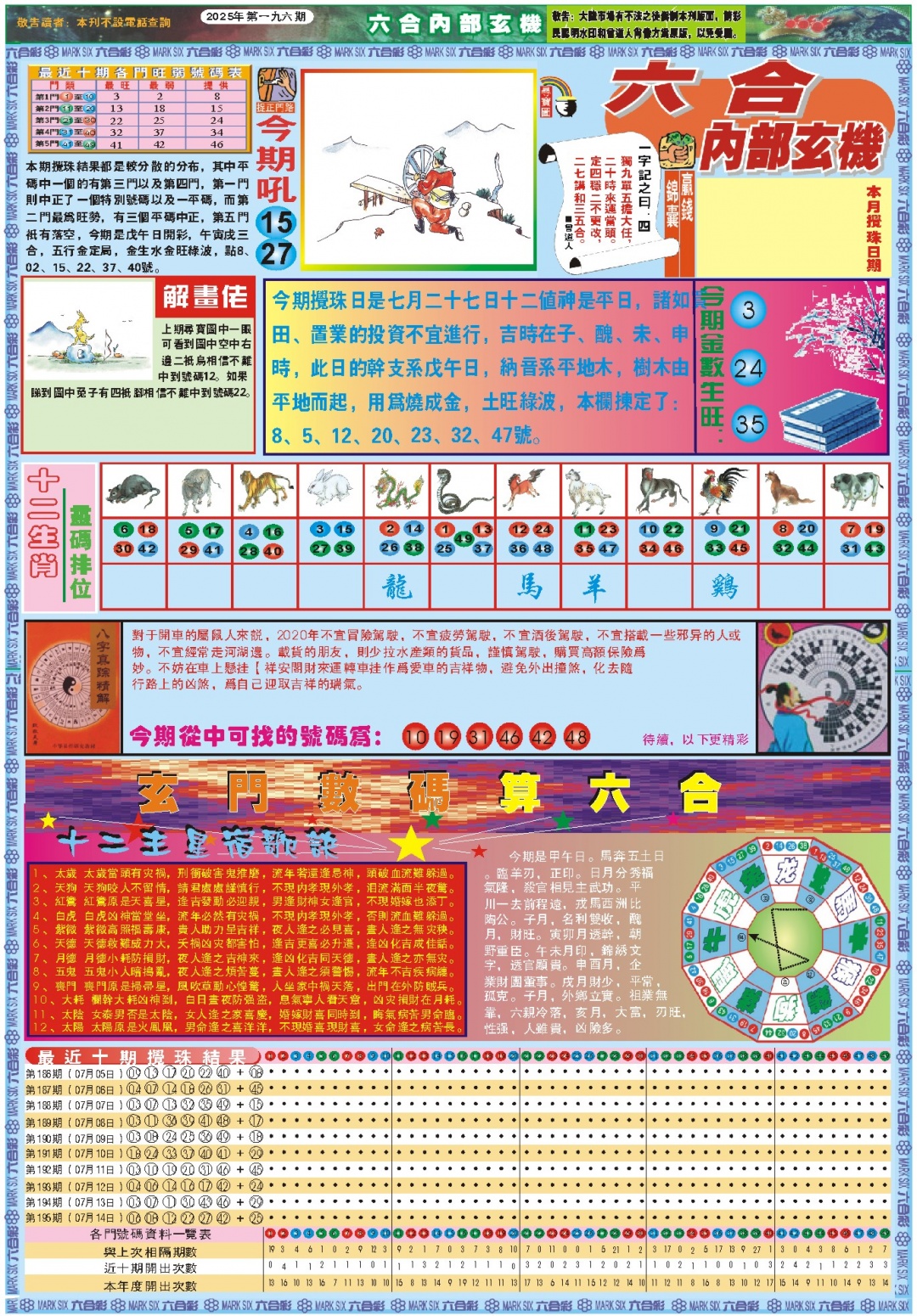 196期六合内部玄机A[图]