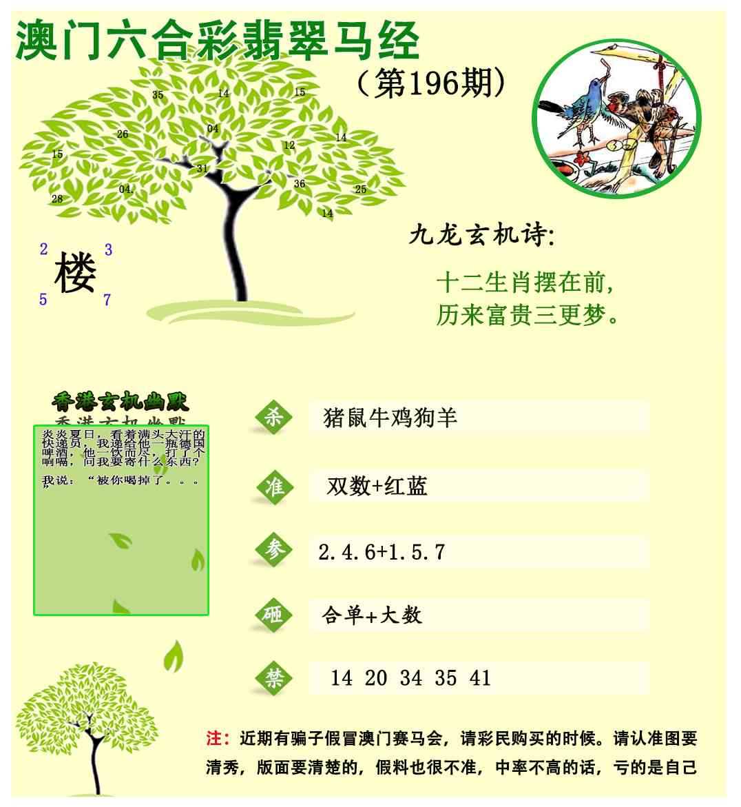 196期翡翠马经[图]