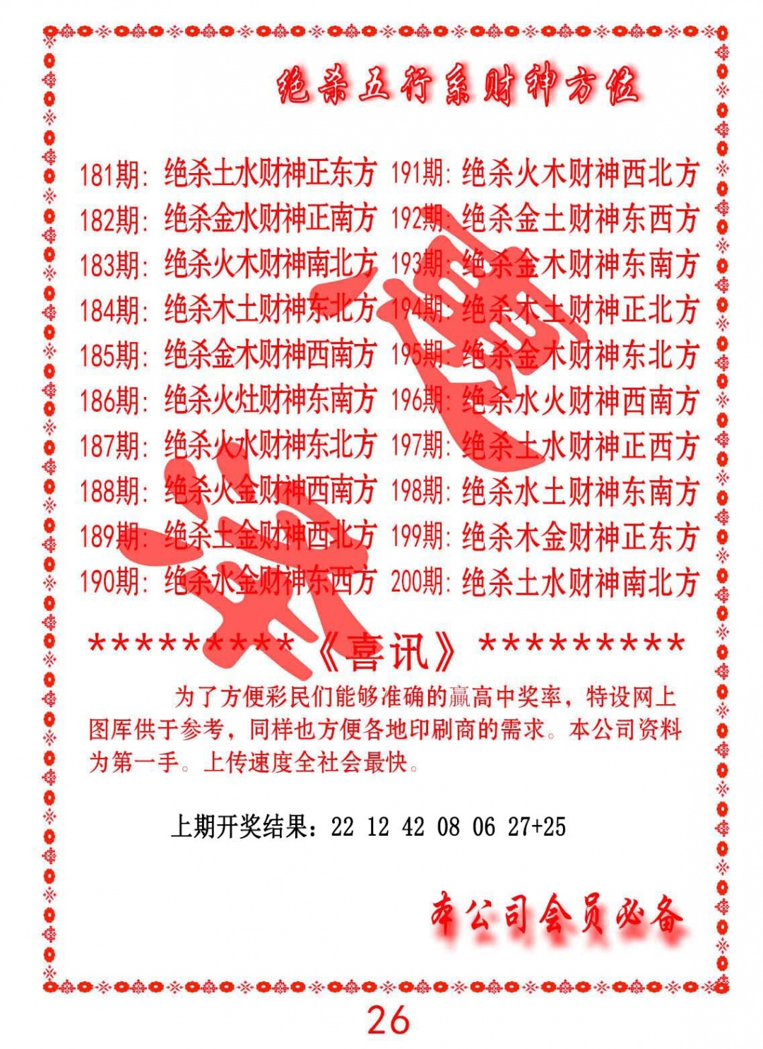 196期绝杀五行及财神方位[图]