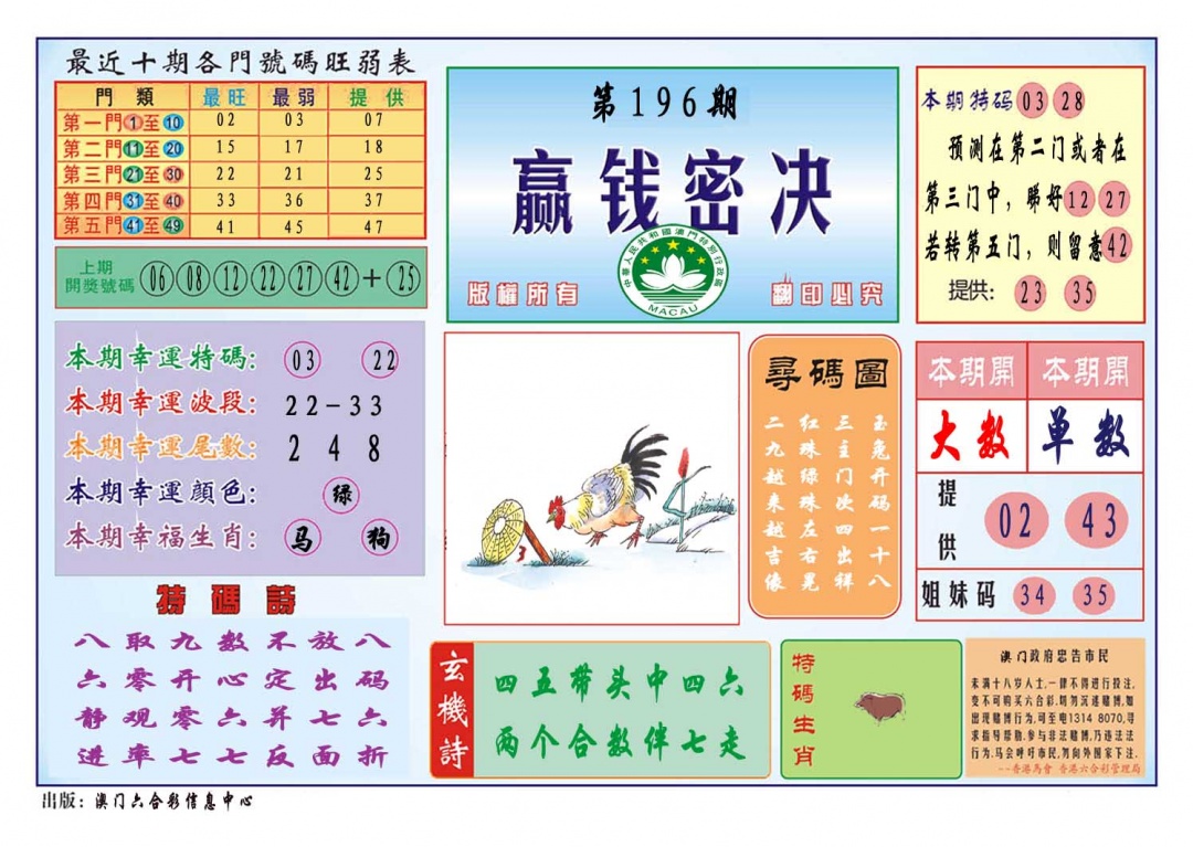 196期赢钱秘诀[图]