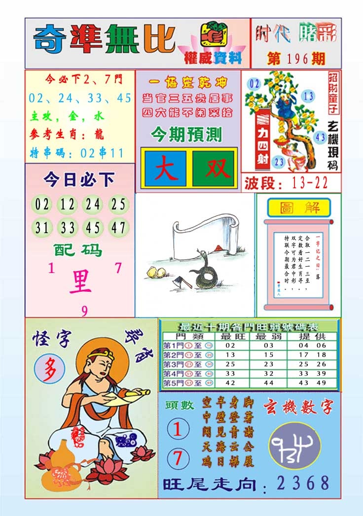 196期奇准无比[图]