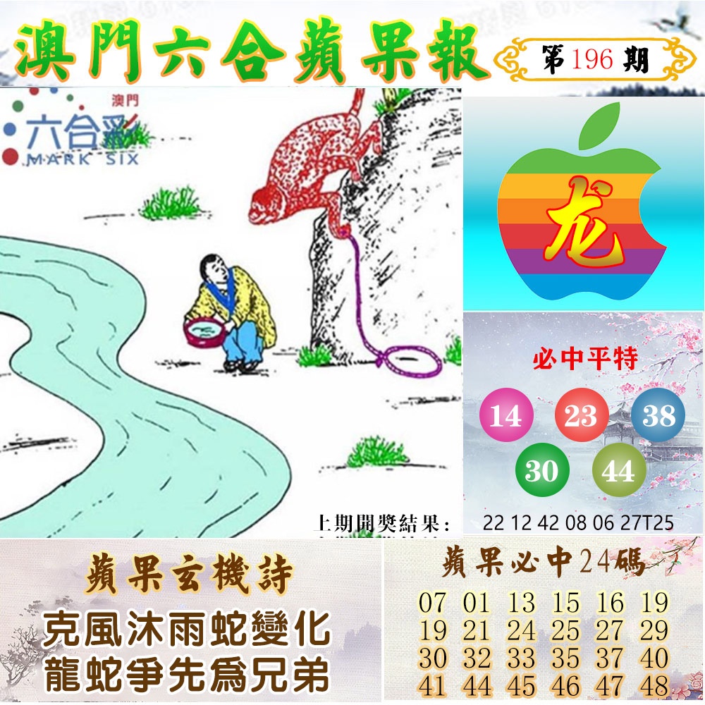 196期苹果报[图]