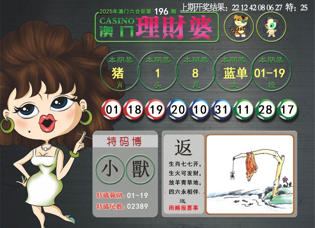 196期澳门理财婆[图]