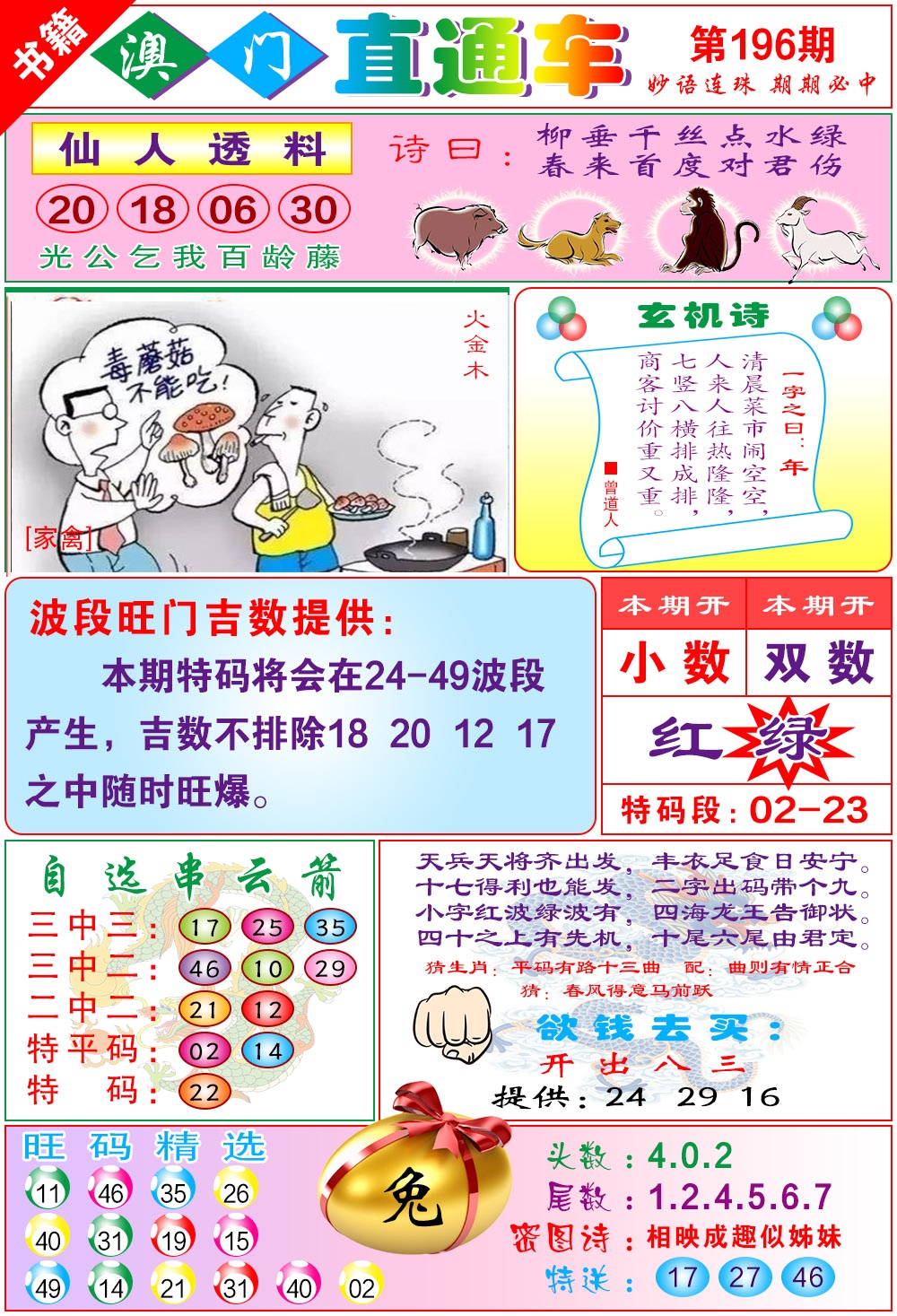 196期白姐直通车[图]