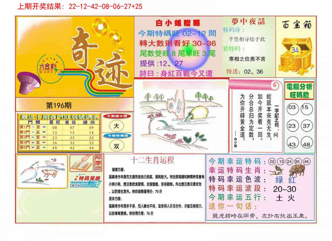 196期九龍奇迹A(推荐)[图]