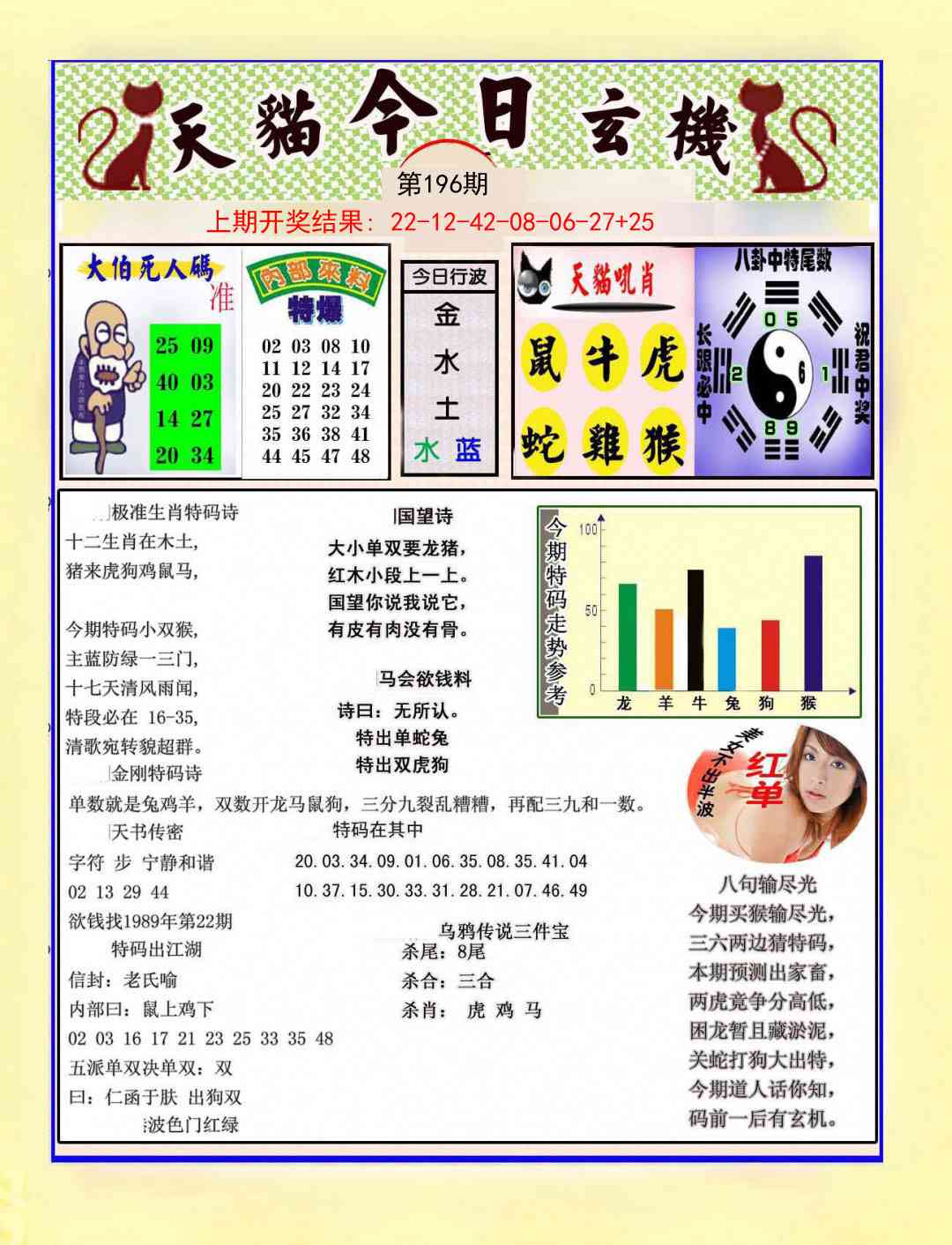 196期今日玄机图A[图]