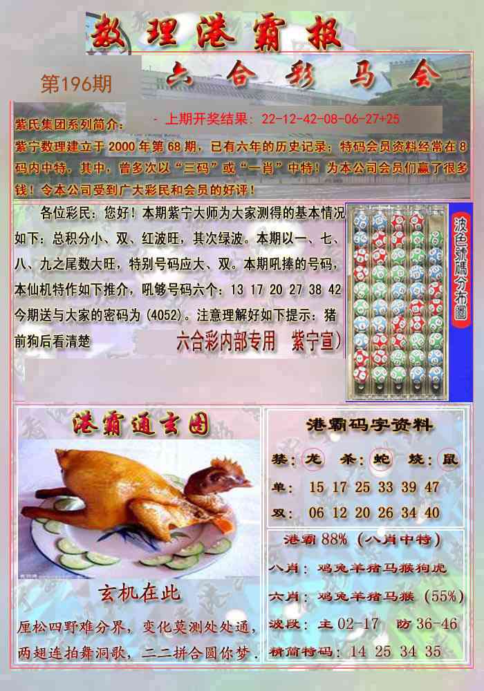 196期港霸报[图]