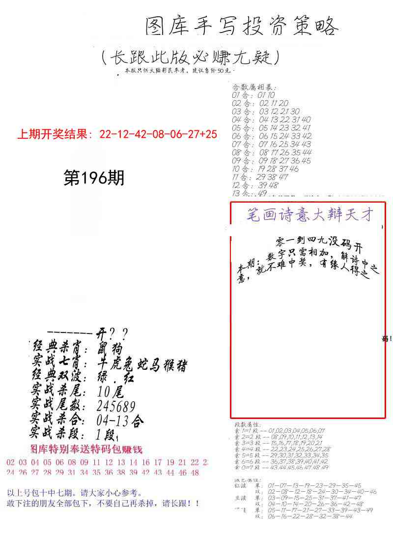 196期手写投资策略[图]