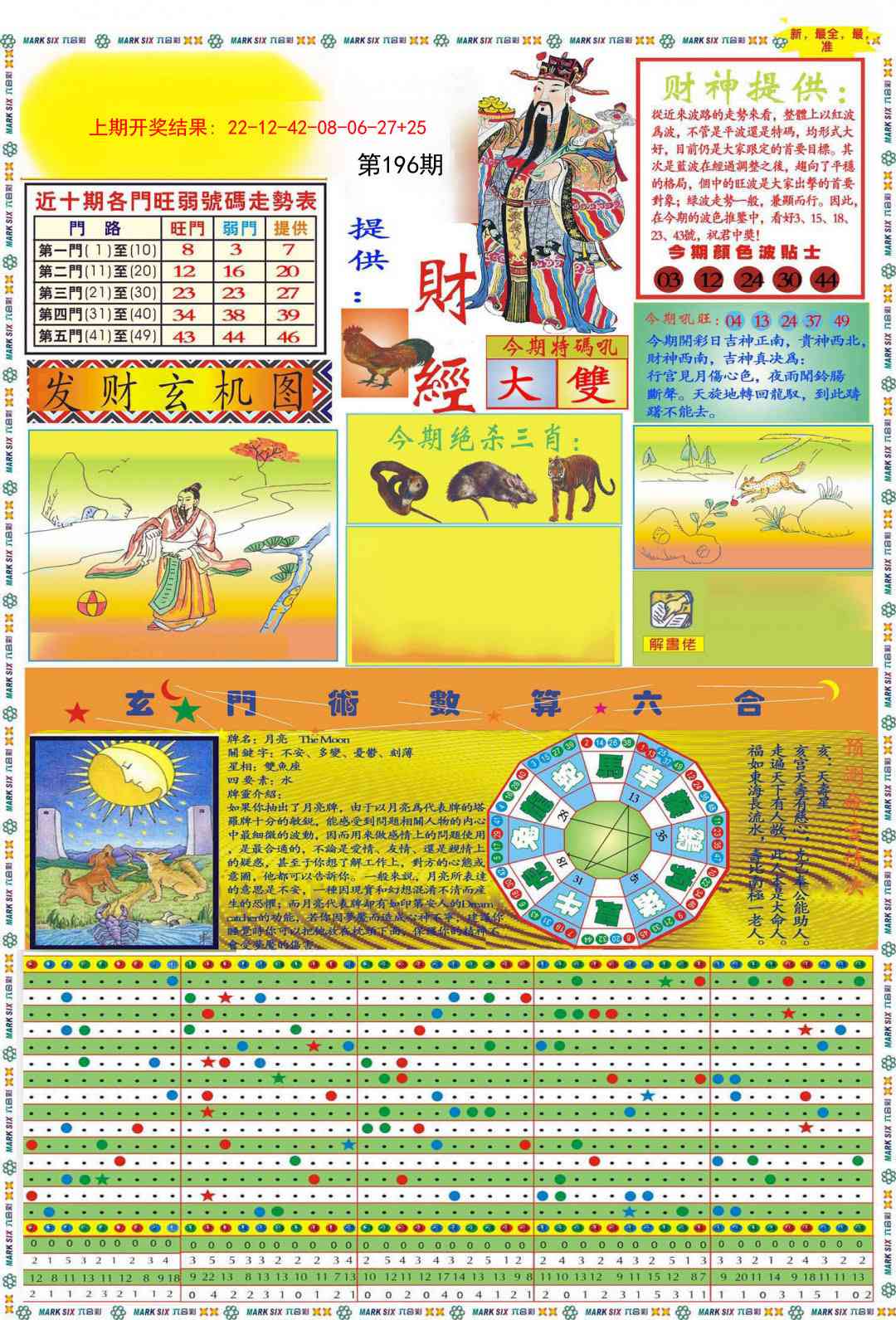 196期九龍财经A(推荐)[图]