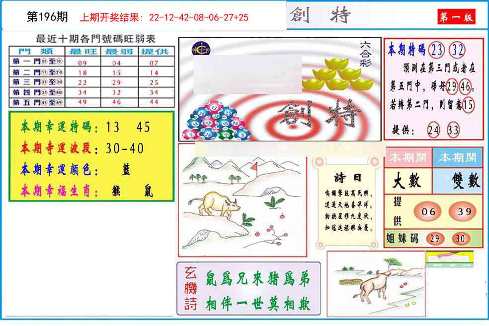 196期九龍创特A(推荐)[图]