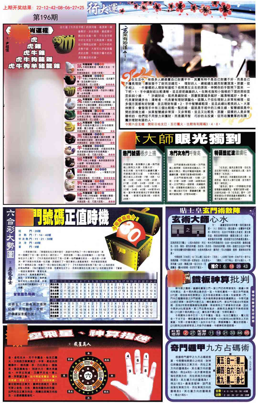 196期贴士皇C加大版[图]