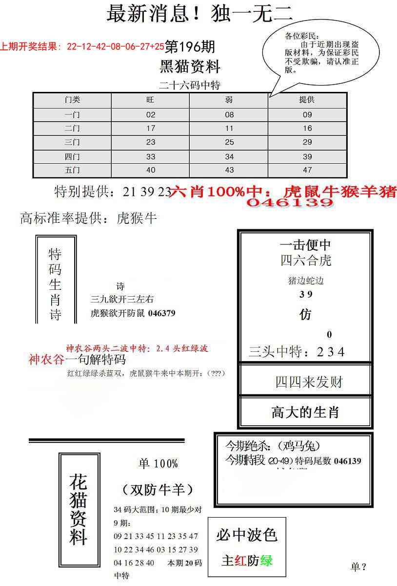 196期独一无二(正)[图]