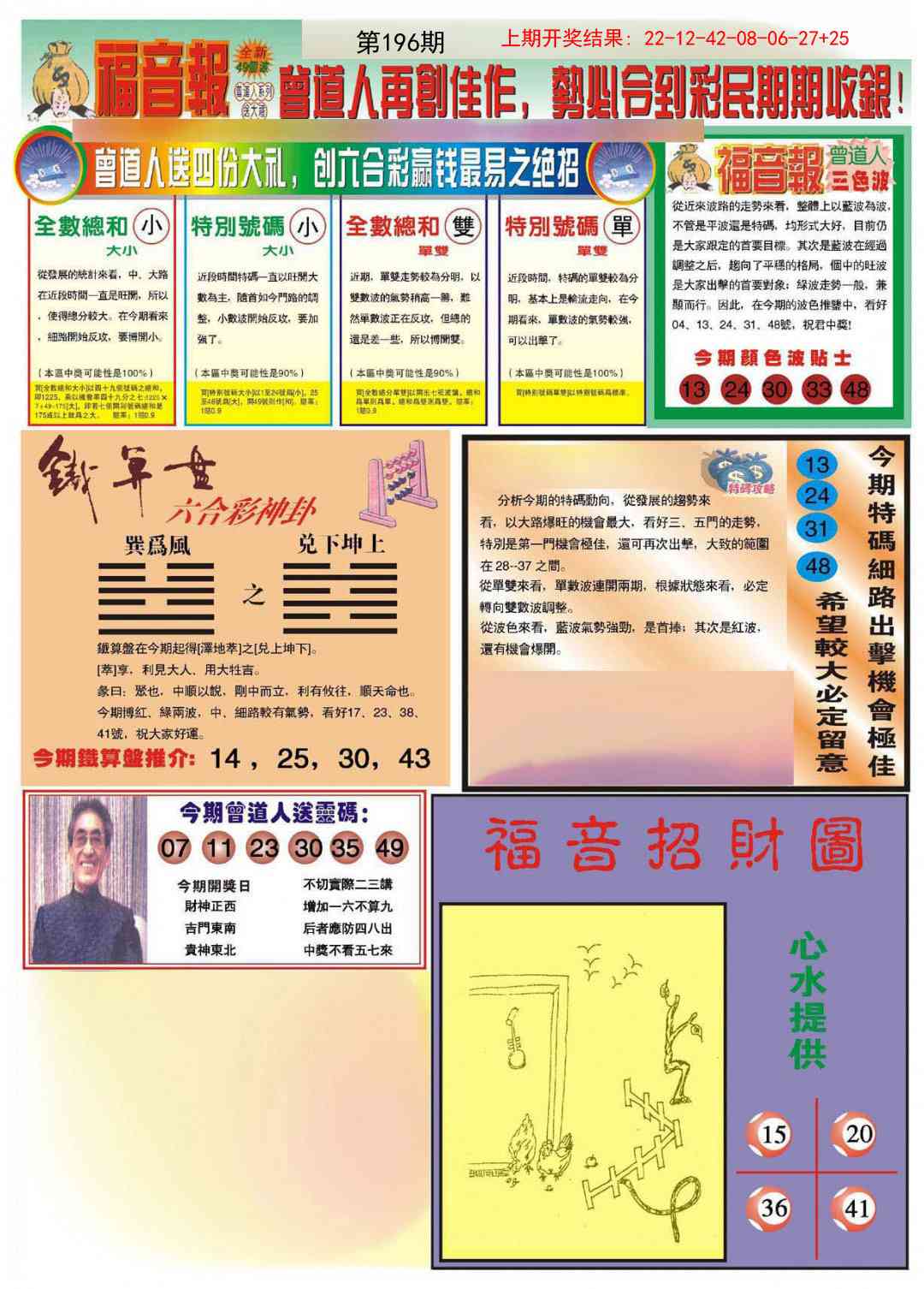 196期福音报B[图]