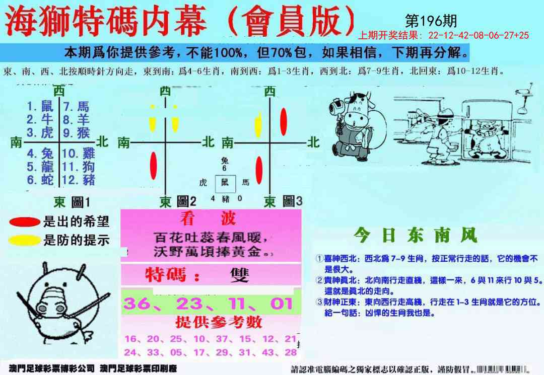 196期另版海狮特码内幕报[图]