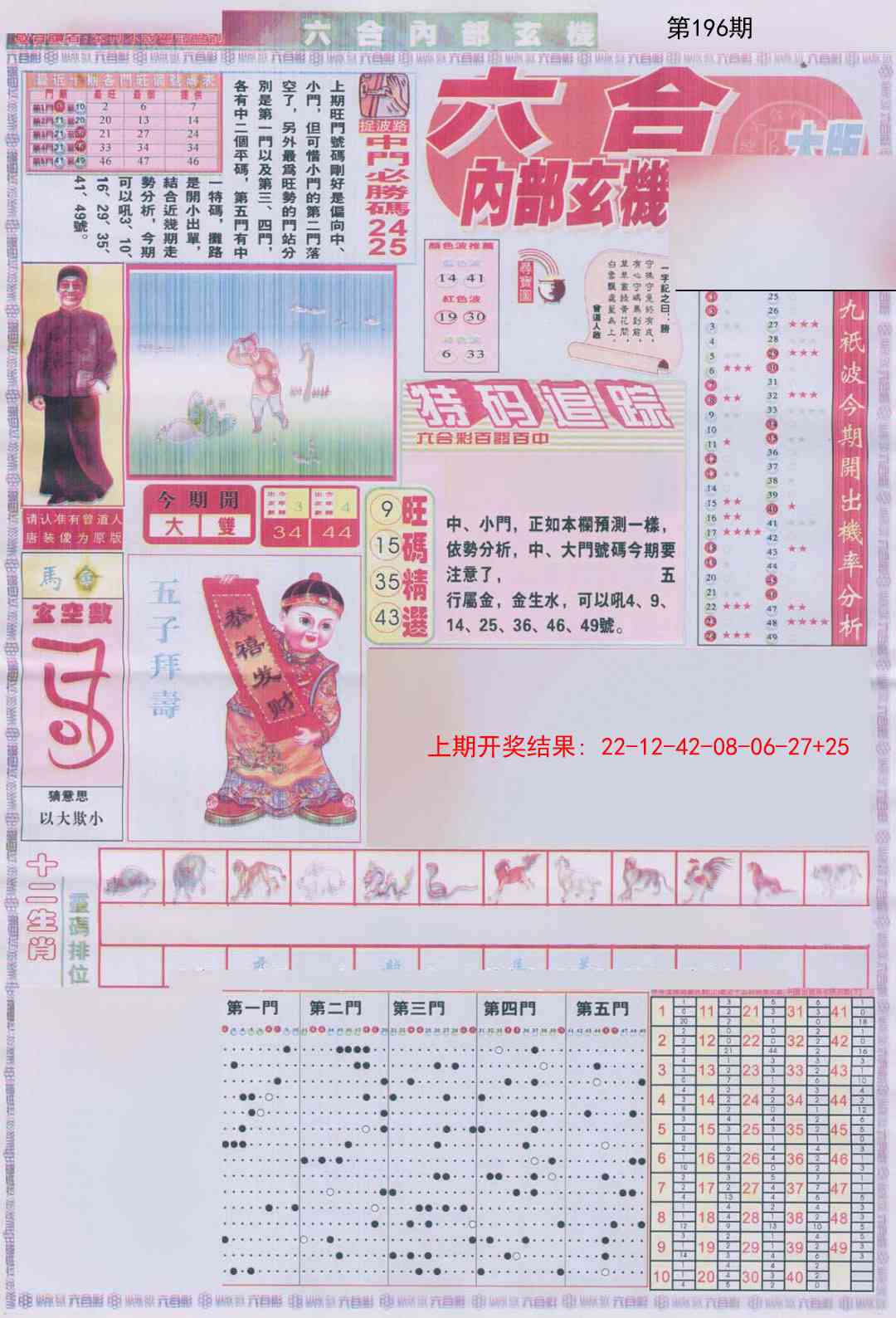 196期六合内部A加大版[图]