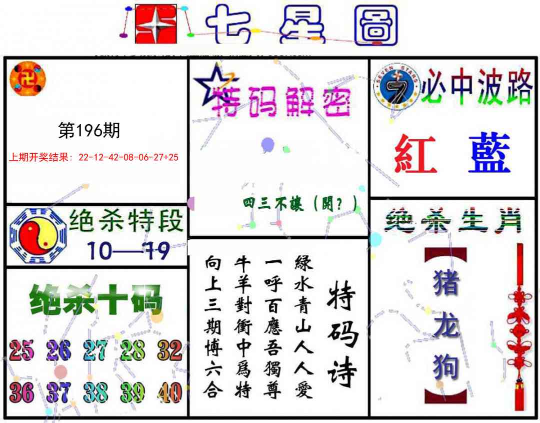 196期七星图A[图]