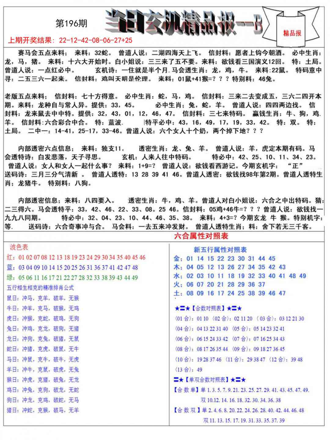 196期当日玄机精品报B[图]