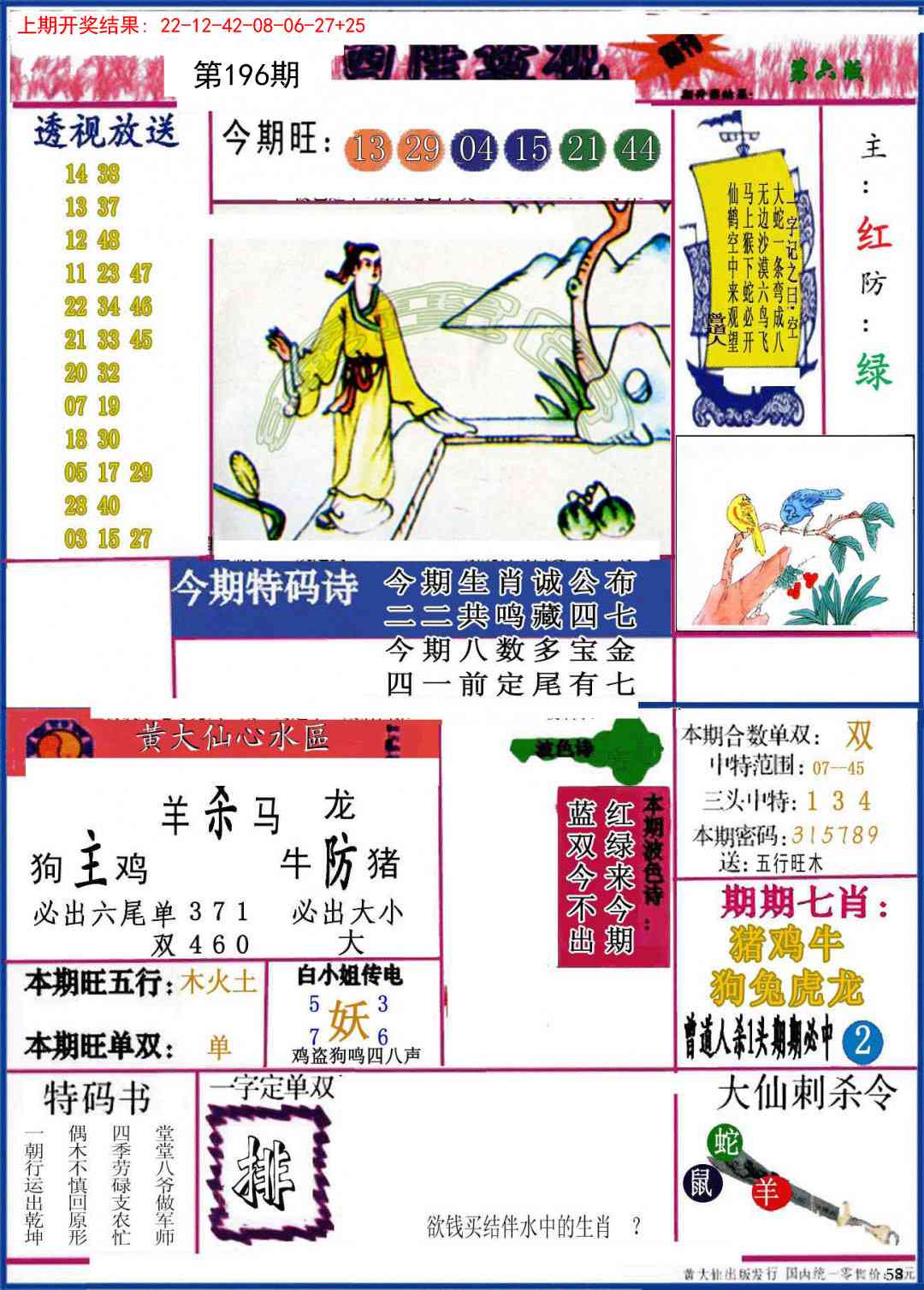 196期西陲透视[图]