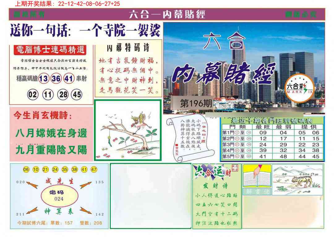 196期内幕赌经[图]