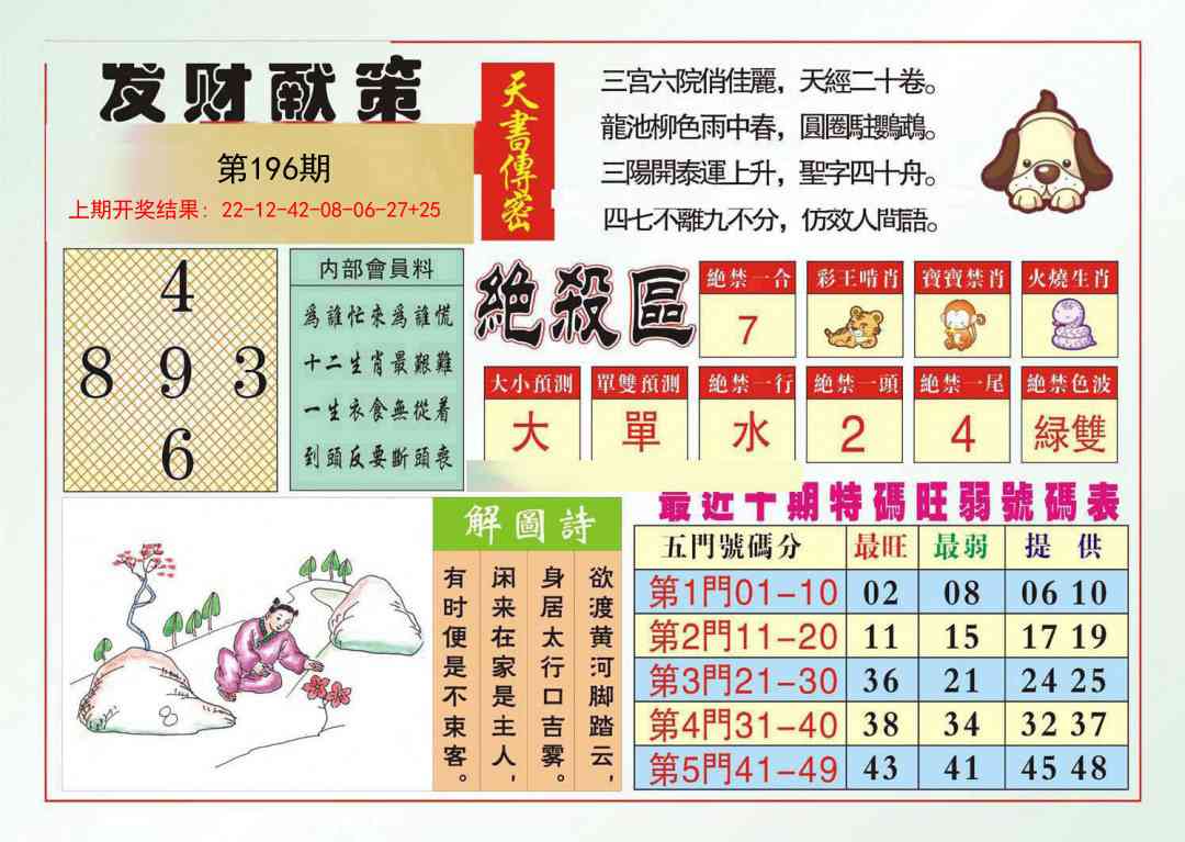 196期发财献策[图]