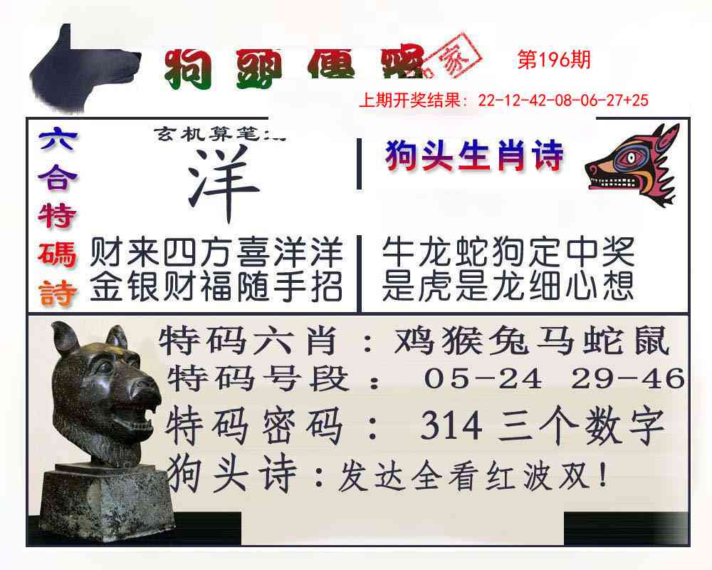 196期狗头传密[图]